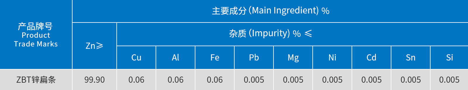 锌扁条.jpg